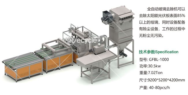 光伏板去玻璃機